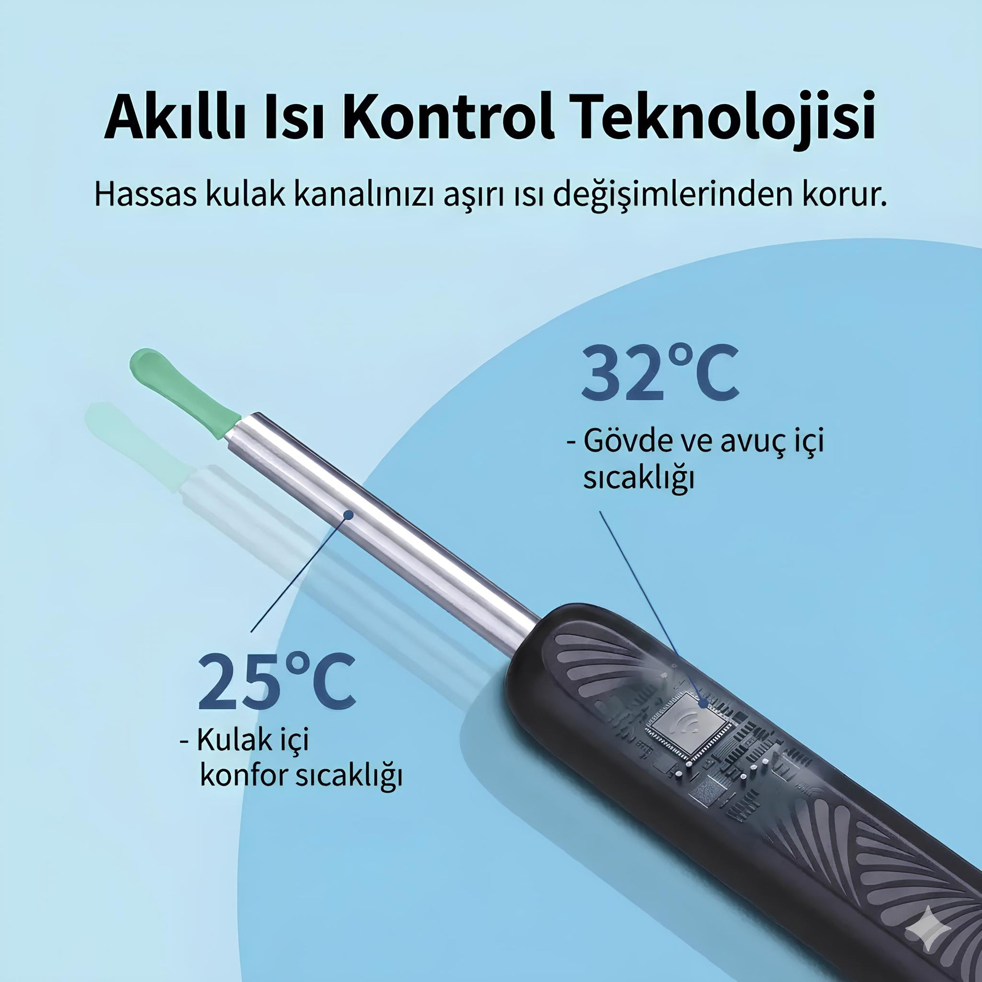 Akıllı Kulak Endoskopu
